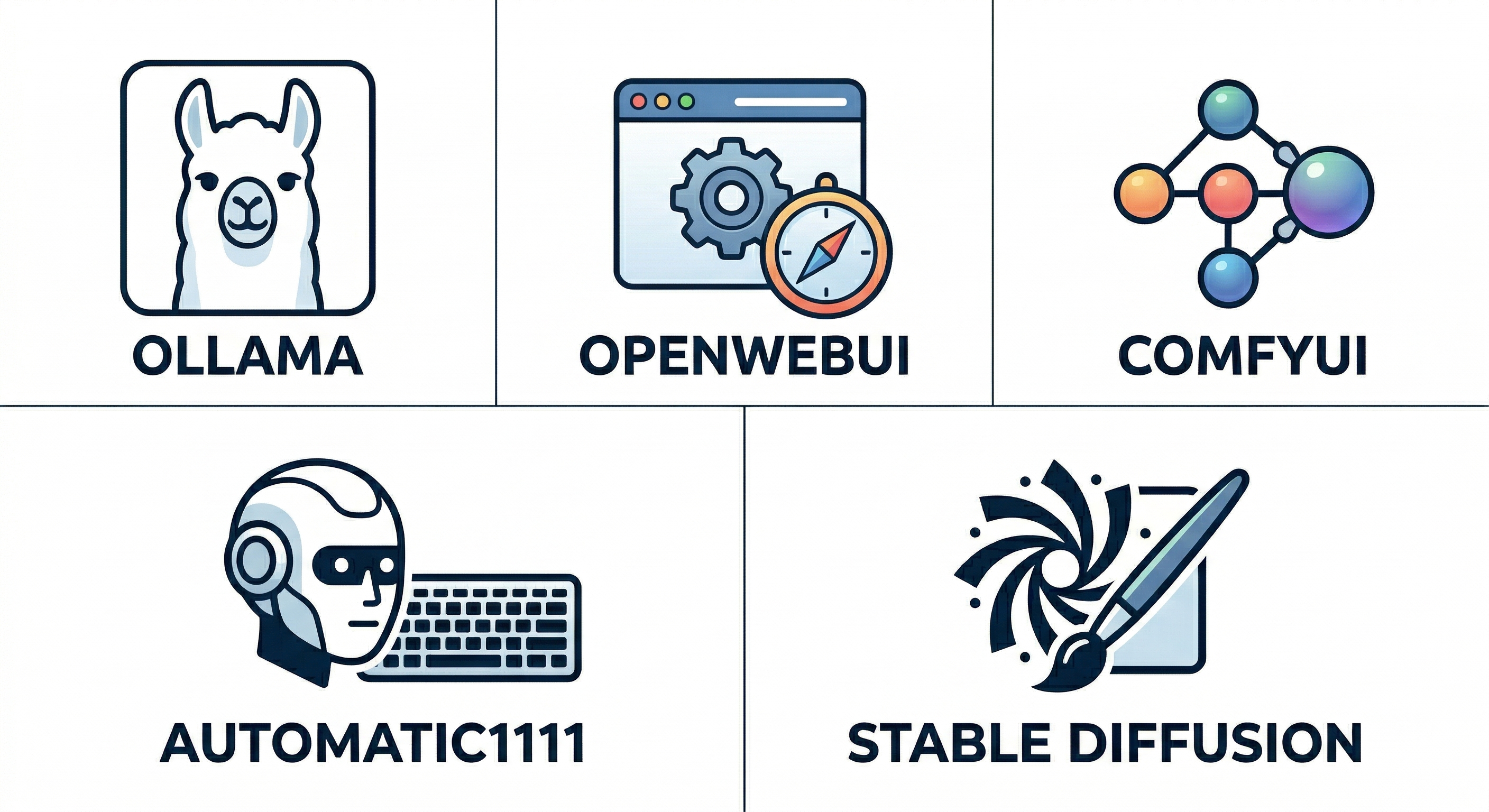 Local AI project image